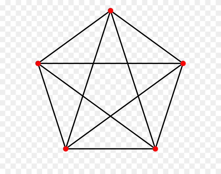 600x600 Pentagrama Png