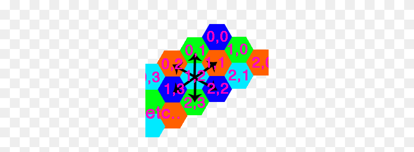 250x250 Un Método Para Cuadrículas Hexagonales Isométricas Juegos Java Indie - Cuadrícula Hexagonal Png