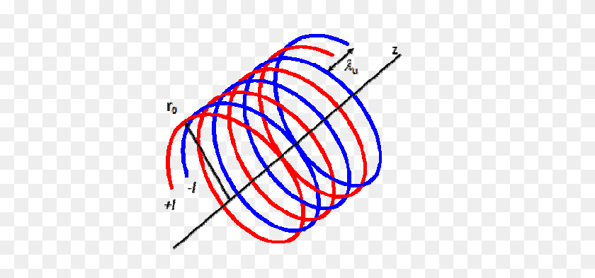 460x333 Схематический Рисунок Двойной Спирали Скачать Научную Схему - Двойная Спираль Png