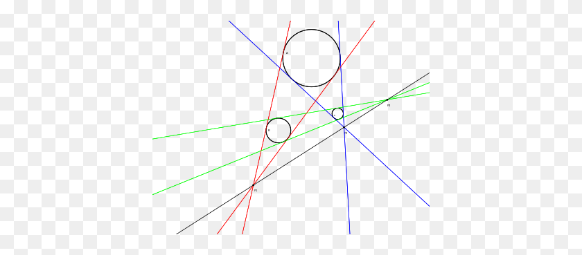 400x309 Aatish Bhatia On Twitter Monge's Theorem Take Any Three Circles - Red Lines PNG