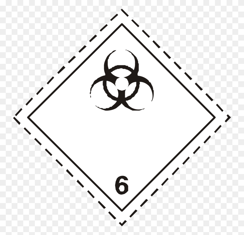 750x750 Adr Dangerous Goods Pictogram Chemical Substance Hazard Free - Dangerous Clipart