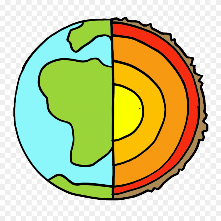 1000x1000 Advice Picture Of The Earth To Color Layers Clipart Homeschool - Advice Clipart