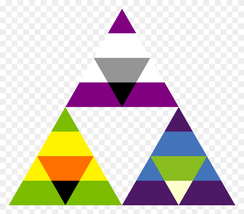 960x832 Aegosexual Aegoromantic Aegoplatonic Triforce - Triforce Clipart
