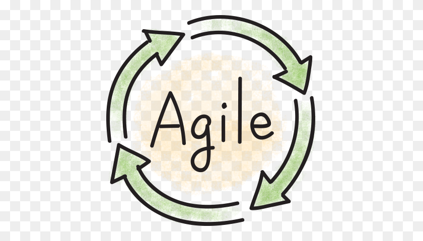 417x419 Agile Project Management In Healthcare And The Agile Project - Project Management Clipart
