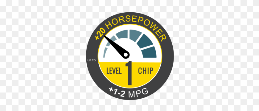 300x300 Alfa Romeo Performance Chips Chip Your Car For Improved Mpg - Alfa Romeo Logo PNG