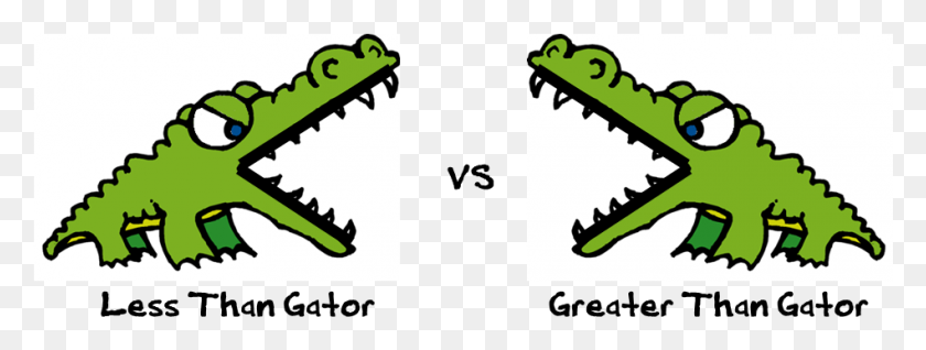 949x315 Alligator Clipart Less Than - Gator PNG