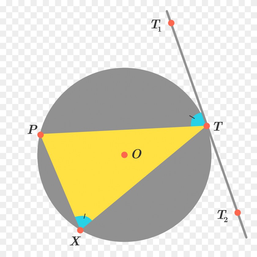 1507x1507 Теорема Об Альтернативном Сегменте Brilliant Math Science Wiki - Круг С Пересекающей Линией Png