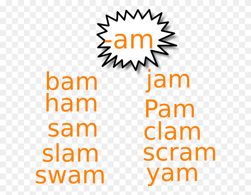 600x592 Am Power Words Sign Clip Art - Who Am I Clipart
