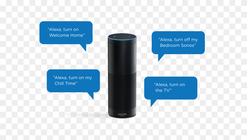 3125x1667 Amazon Alexa Png Transparent Amazon Alexa Images - Echo Dot PNG