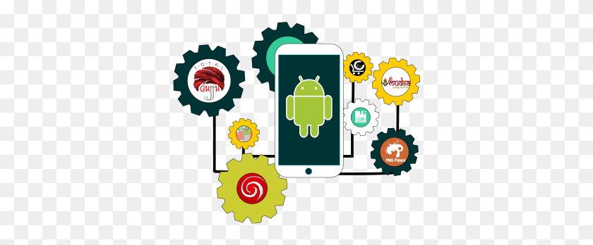 350x288 Android App Development - Language Development Clipart