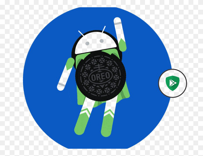 729x584 Png Android Oreo Клипарт