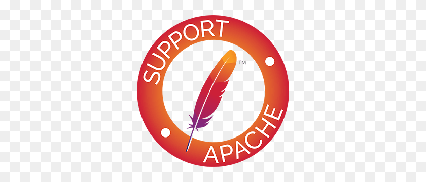300x300 Apache Poi - Java Logo PNG