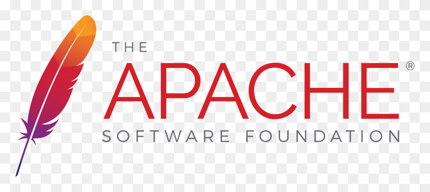 3495x1417 Gráficos De Apache Software Foundation - Símbolo De Marca Comercial Png