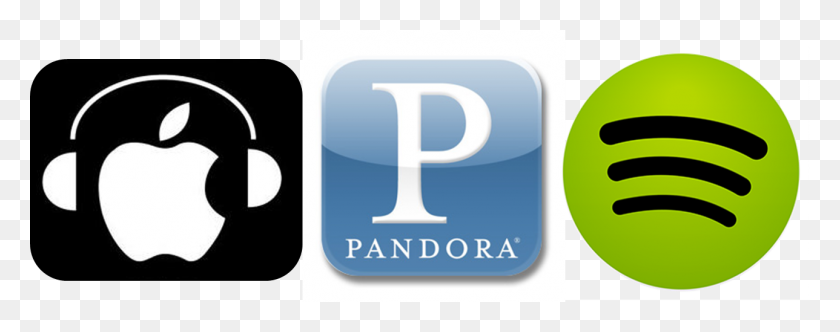 Apple Music Poandora Spotify Apple Music Logo Png Stunning
