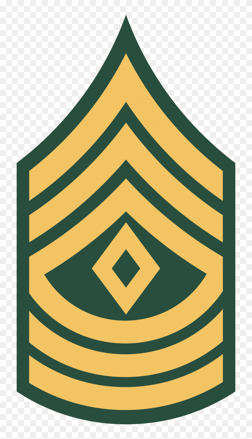 2000x3600 Ejército Clipart Emblema Militar - Camo Clipart