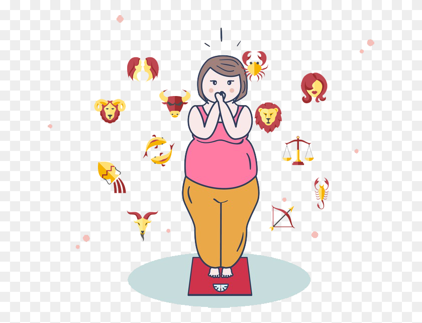 650x582 Remedios De Astrología Para La Pérdida De Peso Informe De Obesidad - Obesidad Clipart