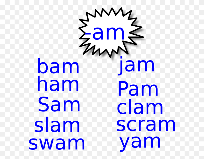 600x592 At Power Words Sign Clipart - Sam I Am Clipart