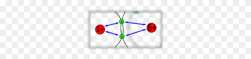 259x137 Atom Clipart - Molecules Clipart
