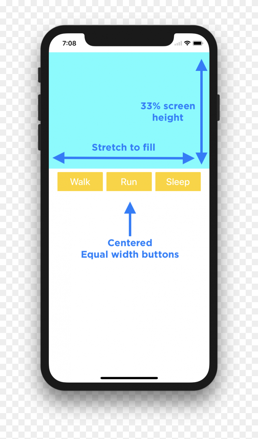998x1746 Auto Layout Best Practices For Xcode Storyboards And Ios - Iphone Status Bar PNG