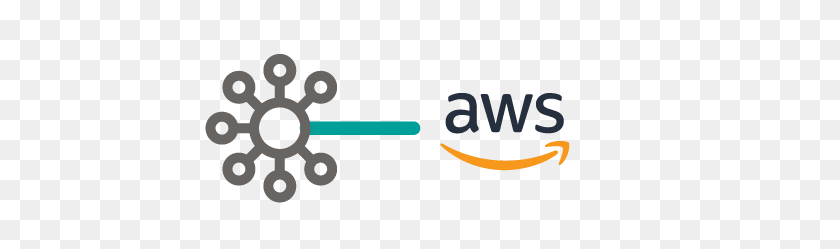 509x189 Aws Direct Connect Service - Aws PNG