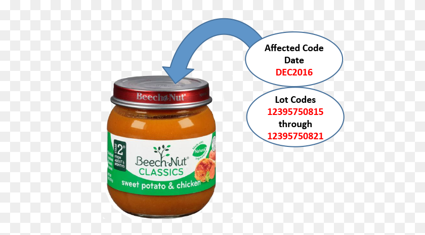 719x404 Baby Food Recalled After Glass Found In Packaging Cbs Detroit - Baby Food PNG
