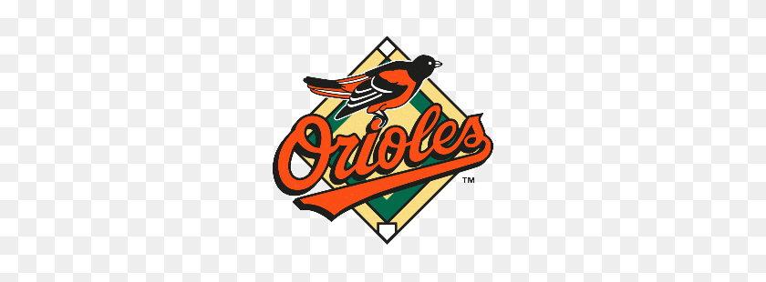 250x250 Baltimore Orioles Primary Logo Sports Logo History - Orioles Logo PNG