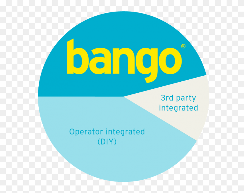 900x700 Bango Number - Логотип Магазина Приложений Png
