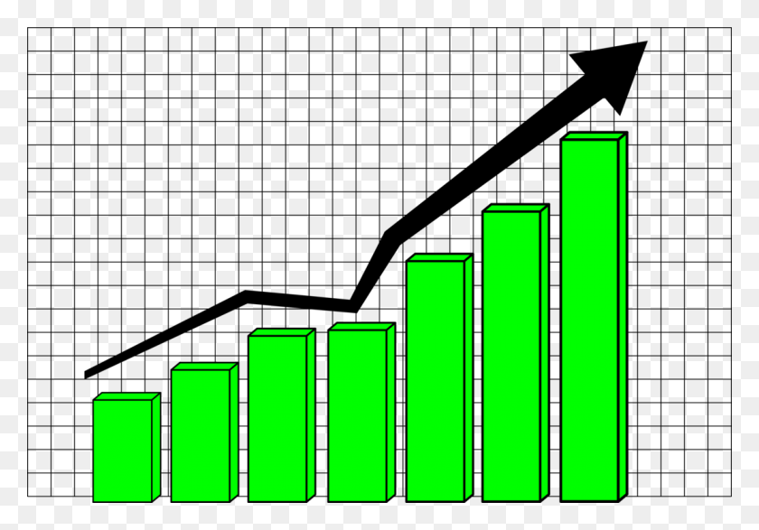 1110x750 Bar Chart Profit Curve Pie Chart - Profit Clipart