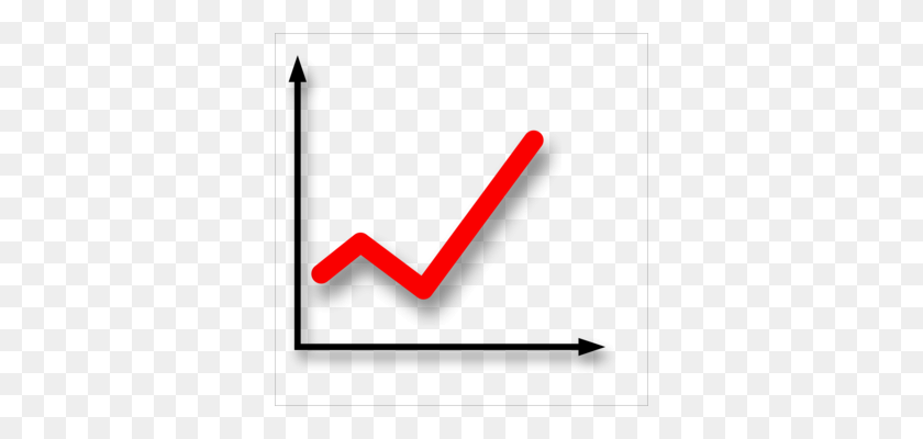 340x340 Bar Chart Profit Curve Pie Chart - Growth Chart Clipart