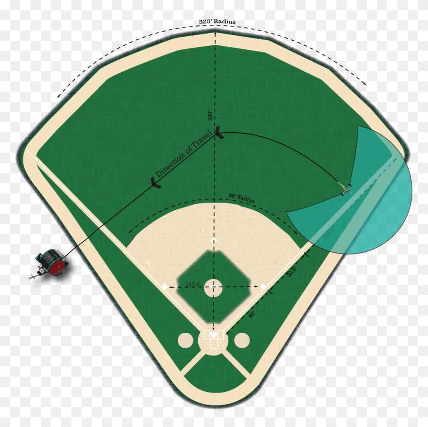 1000x1000 Baseball Field Png Hd Transparent Baseball Field Hd Images - Baseball Diamond PNG