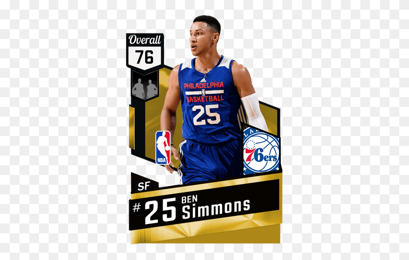 325x475 Ben Simmons Sends Clear Message To Rest Of Nba After Seeing His - Ben Simmons PNG