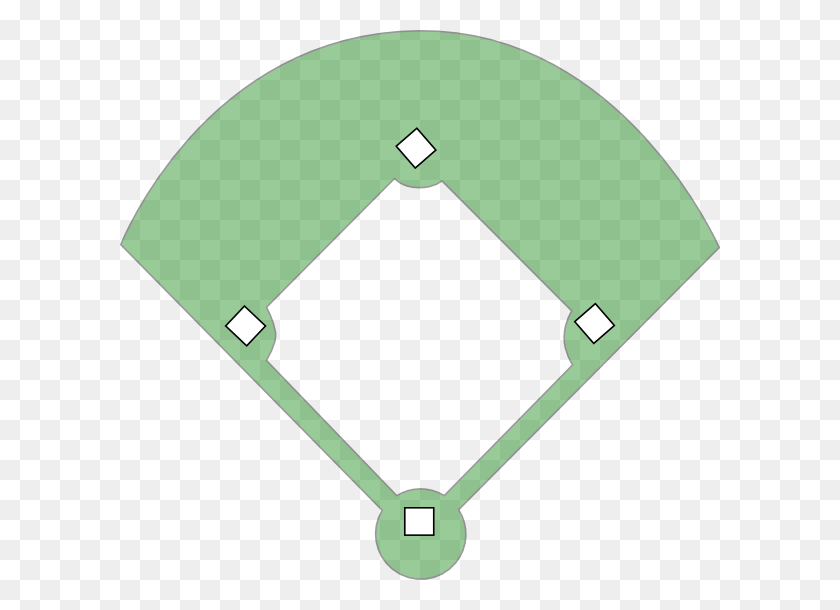 600x550 Blank Baseball Field Diagram Group With Items - Floor Plan Clipart