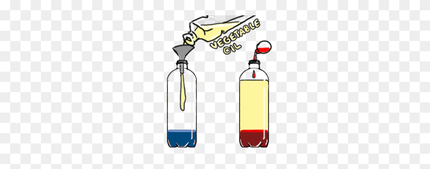 270x270 Blobs In A Bottle - Water Pollution Clipart