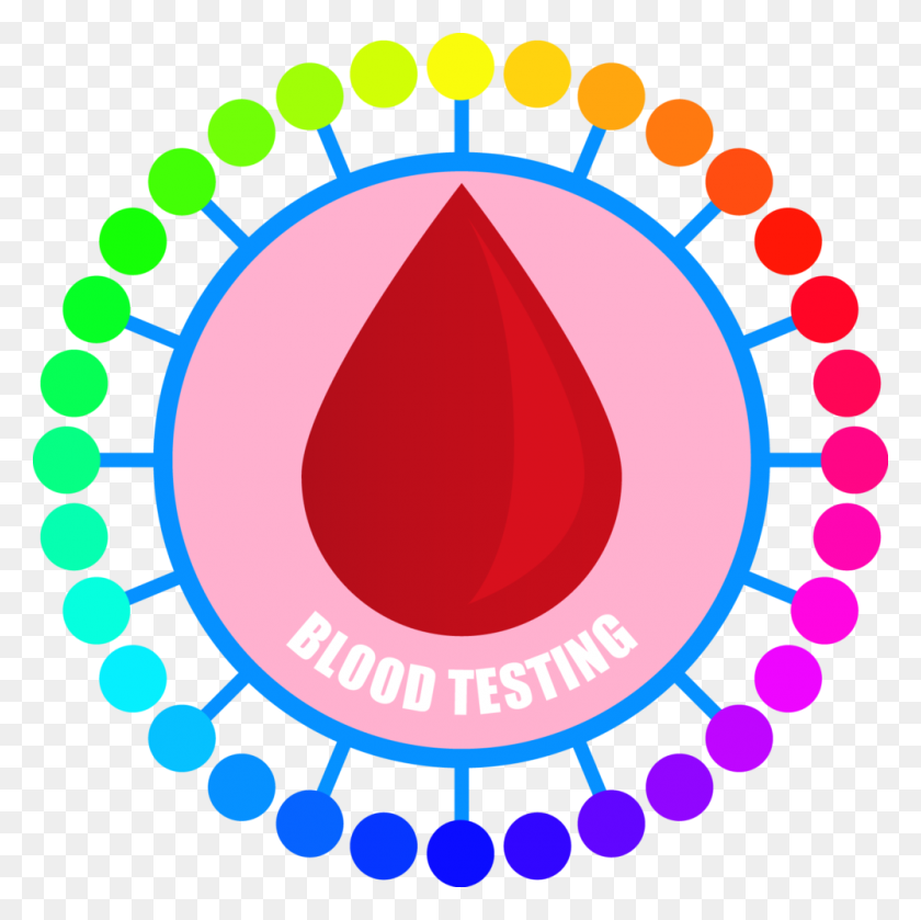 1000x1000 Blood Testing Profiling Ali Cooper Fitness - Blood Hand PNG