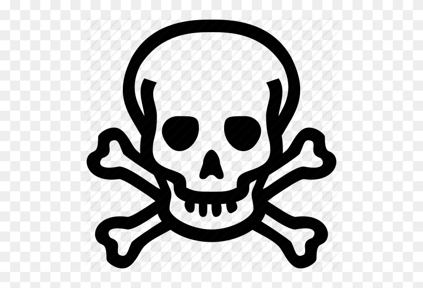 Caution, Danger, Death, Hazard, Risk, Skull, Warning Icon - Skull Icon ...