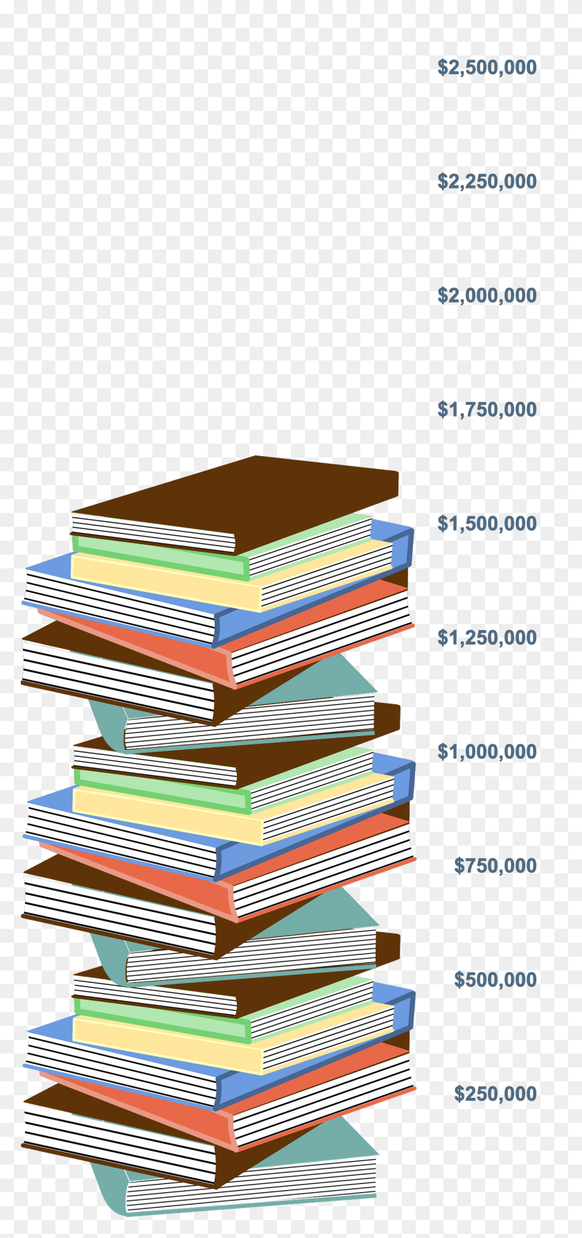 1301x2880 Book Stack Friends Of The Pg Library - Book Stack PNG