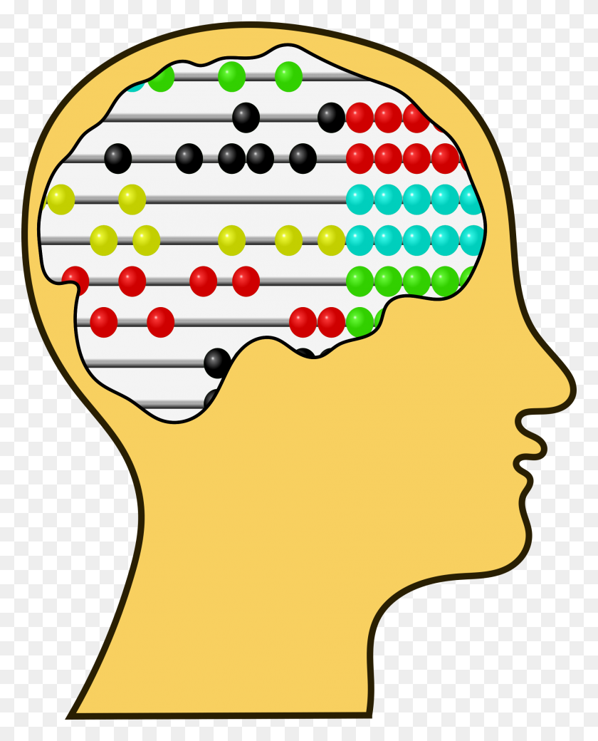 1909x2400 Brains Clipart Yellow - Nervous System Clipart