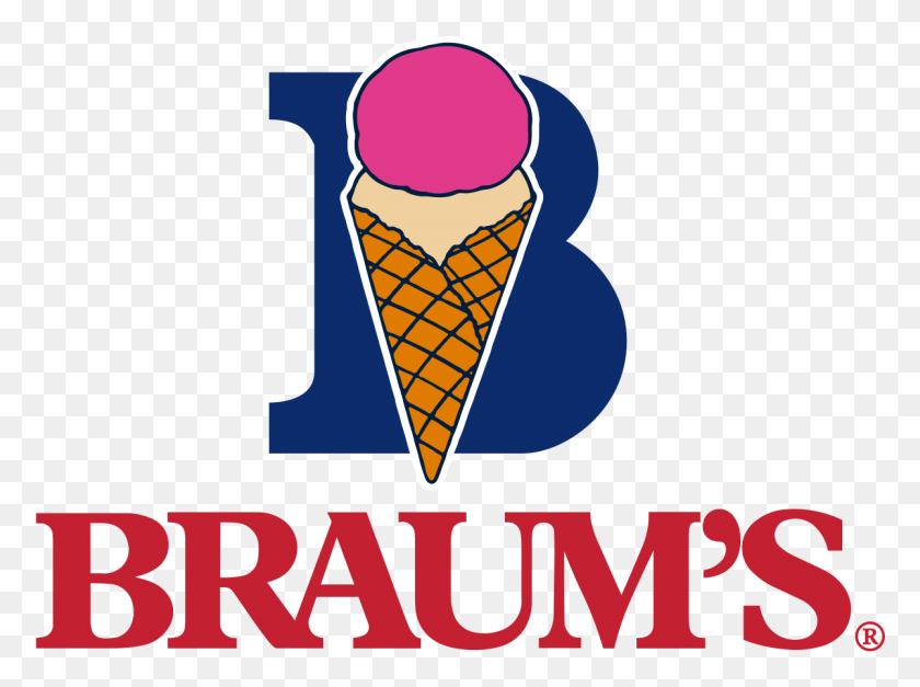 1200x873 Braum - Frozen Yogurt Clipart