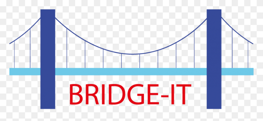 800x337 Bridge It - Bridging The Gap Clipart