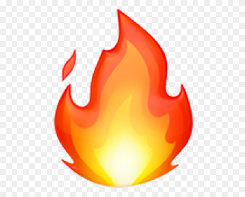 616x616 Burning Bad Theologies - Burning PNG