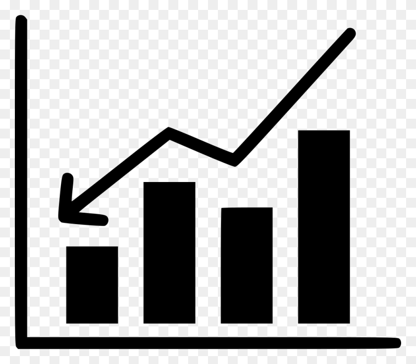 980x850 Gráfico De Informe De Análisis De Negocios Documento De Estadísticas De Crecimiento Png - Crecimiento Png