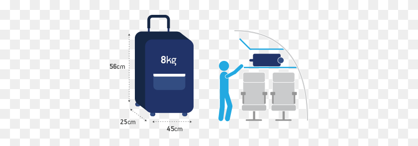 400x235 Cabin Baggage Allowance Aegean Airlines - Baggage Claim Clipart
