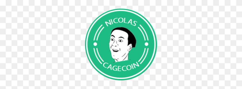 250x250 Gráfico De Precios De Cagecoin - Nicolas Cage Png