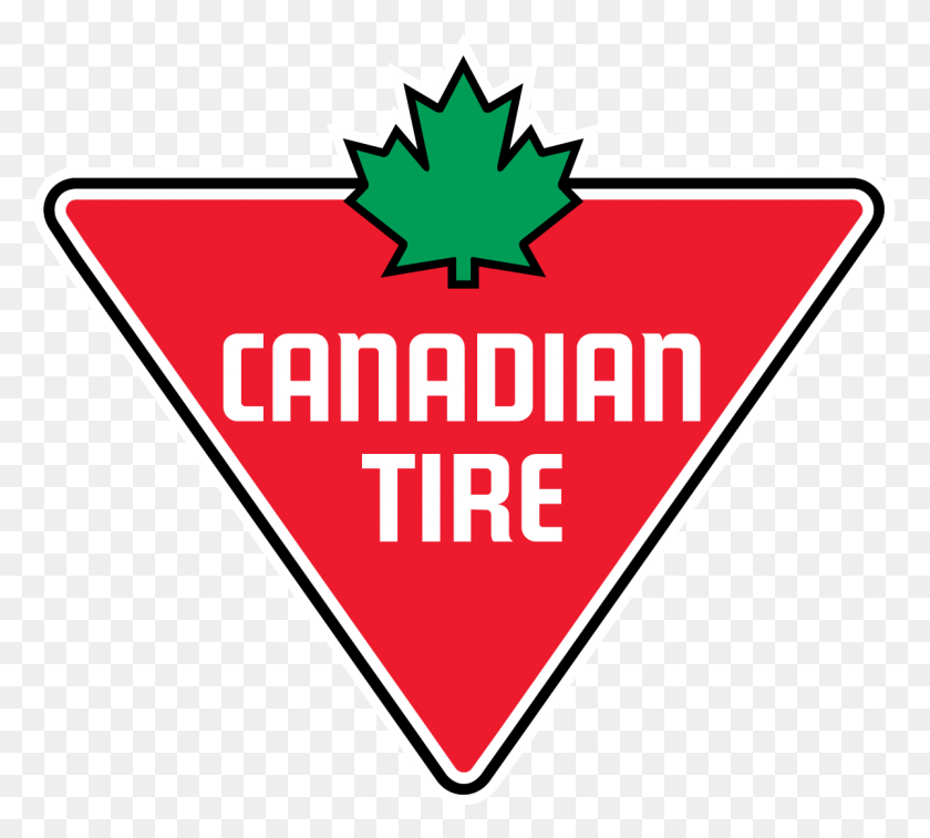 1200x1073 Canadian Tire - Scratch Marks PNG