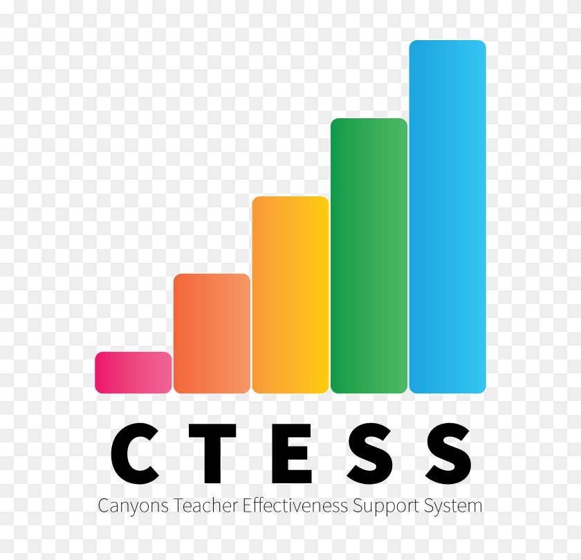 750x750 Canyons Teacher Effectiveness Support System - Teacher Helping Student Clipart
