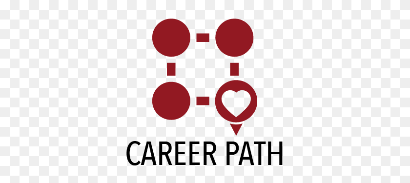 349x315 Career Pathing - Adp Logo PNG