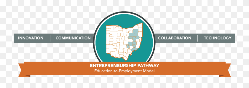 747x237 Career Pathways Young Entrepreneurs Consortium - Pathway PNG