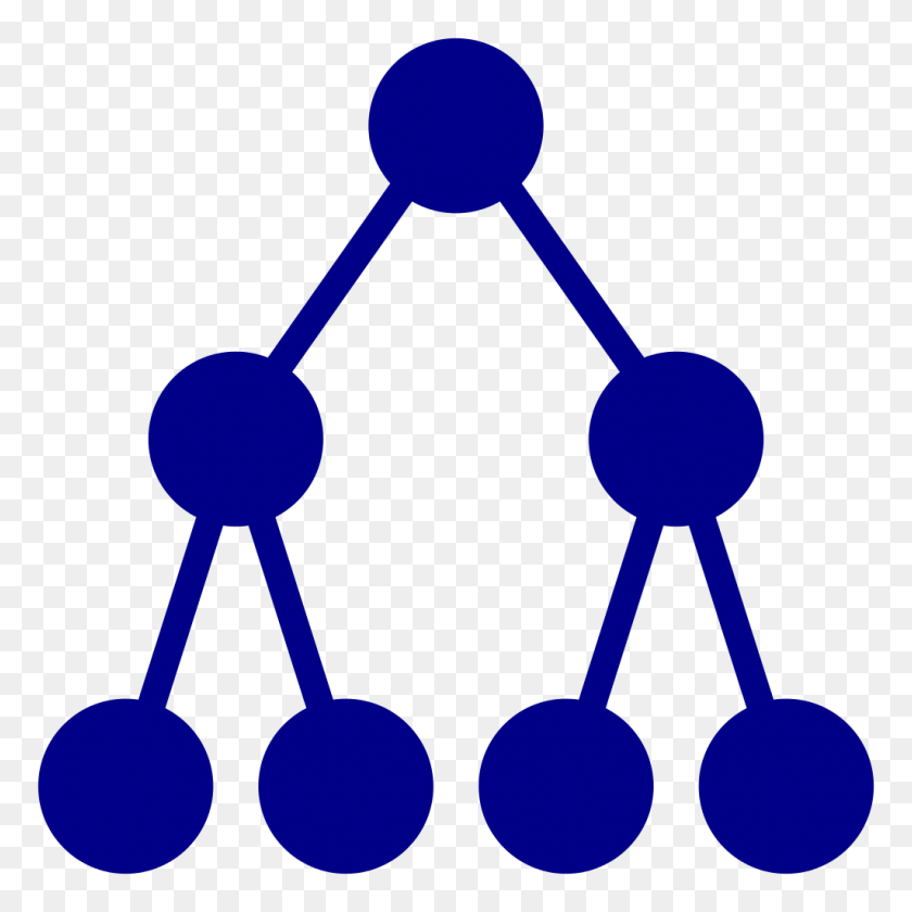 1024x1024 Categorisation Hierarchy - Hierarchy Clipart