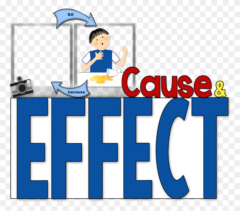 1600x1390 Cause And Effect Whole Word Color Simply Skilled In Second - Cause And Effect Clipart
