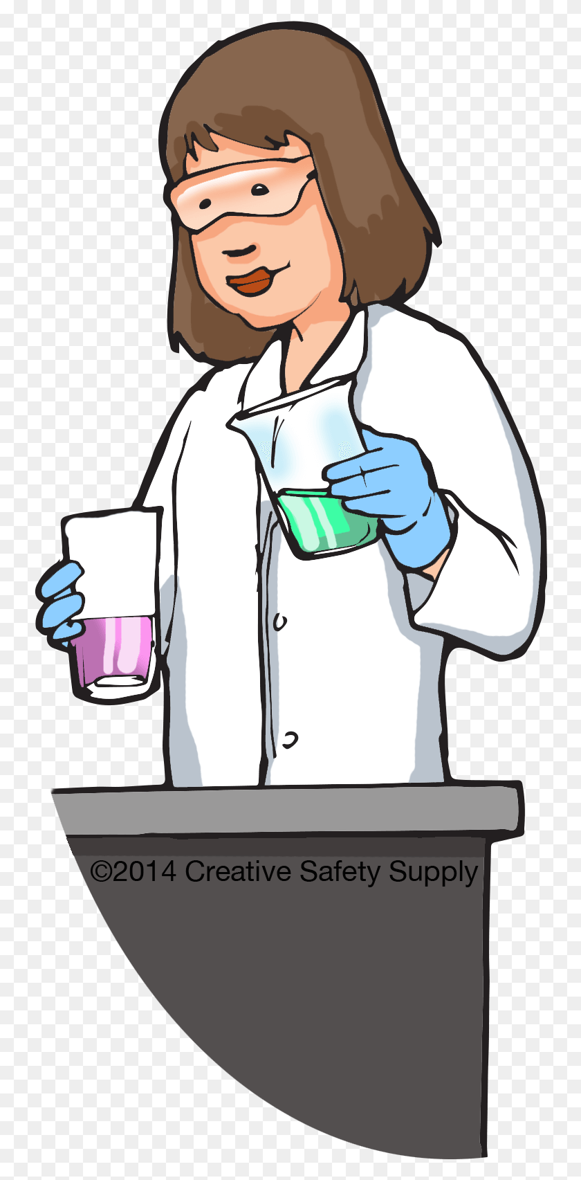743x1645 Cfr Lab Safety Standards Training Requirements - Lockout Tagout Clipart